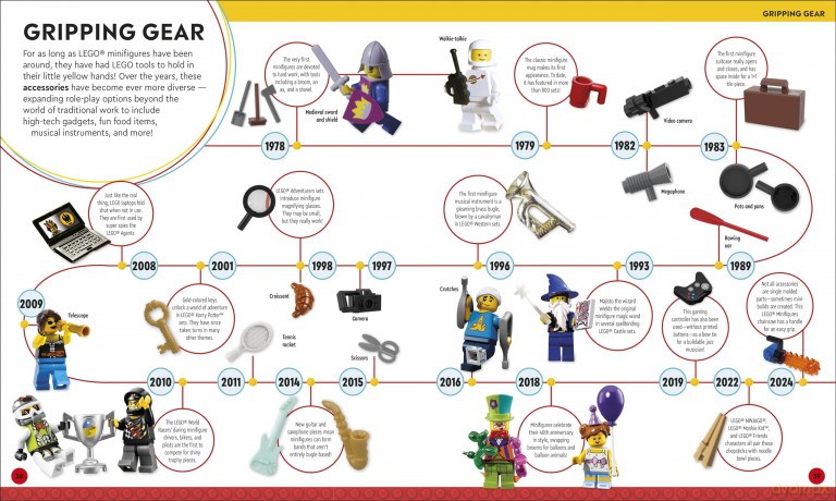 Lego Timelines [KSIĄŻKA]