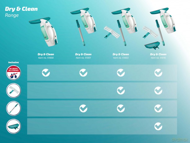 LEIFHEIT Dry&Clean Fenstersauger