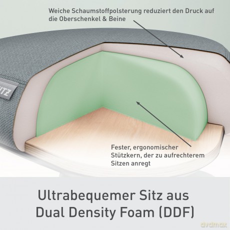Leitz: LEITZ Hocker Ergo Active 65770095 grau