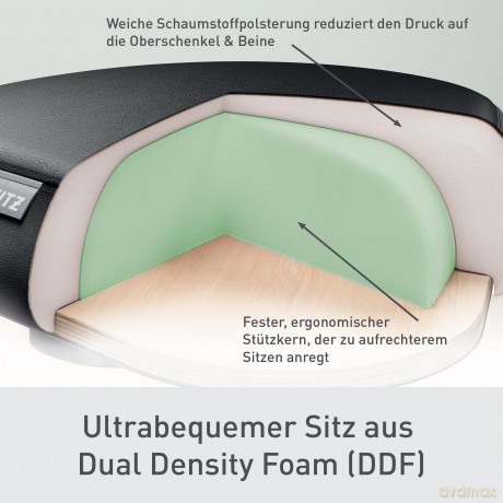 Leitz: LEITZ Hocker Ergo Active 65780095 schwar