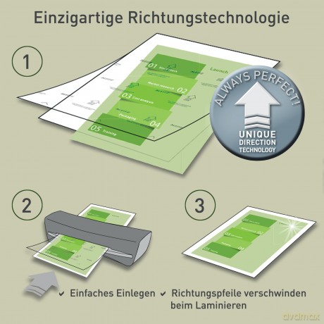 LEITZ Ultra Prem.-Folien,80mic