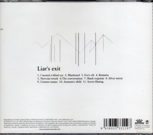 Bikini Atoll: Liar's Exit [CD]