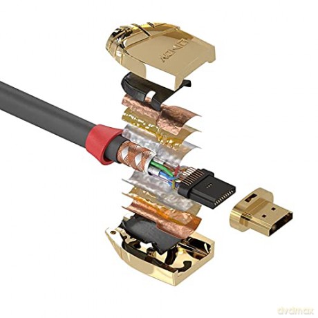 LINDY HDMI High Speed Kabel Gold Line 2m