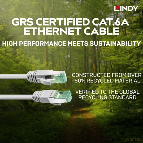 LINDY Patchkabel Cat.6A S/FTP GRS TPE Ka