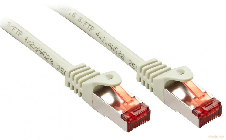LINDY Patchkabel Cat6 S/FTP Basic hellgr