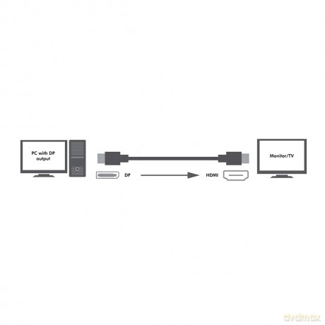 LogiLink Display Port to HDMI cable, whi