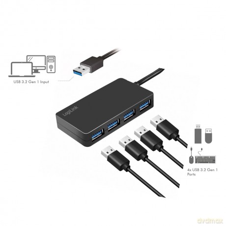 Logilink USB 3.2 HUB 4-port, Gen1 schwar