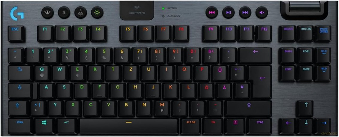 Logitech G915 TKL Gaming