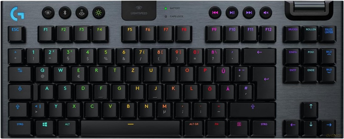 Logitech G915 TKL Gaming