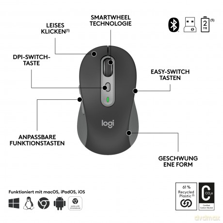 Logitech MK950 for Business Tastatur-Mau