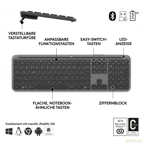 Logitech MK950 for Business Tastatur-Mau