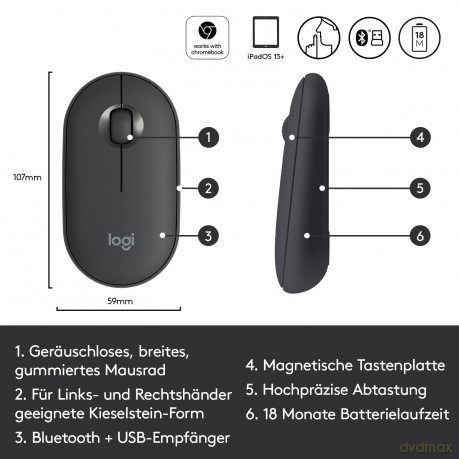 Logitech PEBBLE M350 Maus kabellos