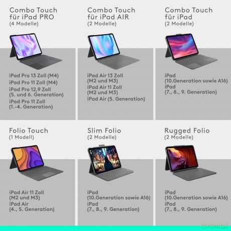 Logitech SLIM FOLIO Tablet-Tastatur