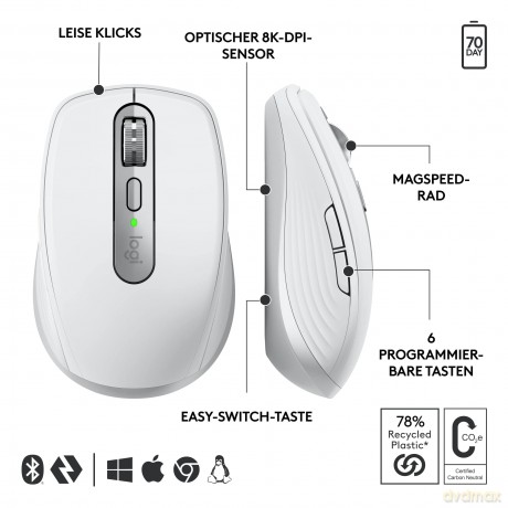 Logitech Wireless Mouse MX Anywhere 3S f