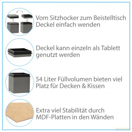 Love !T Store !T: LOVE !T STORE !T Hocker mit Stauraum LOF
