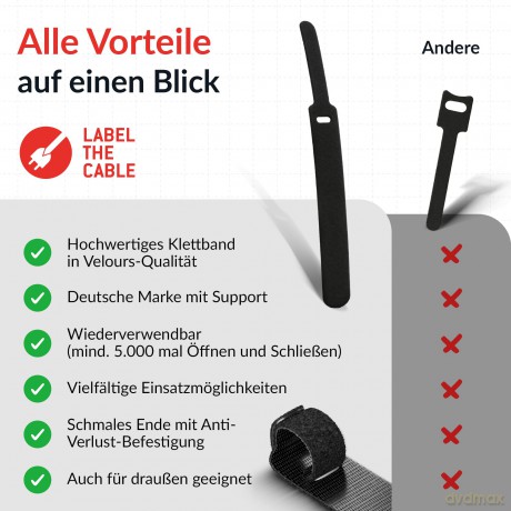 LTC Klettkabelbinder ProBasic50er Set z