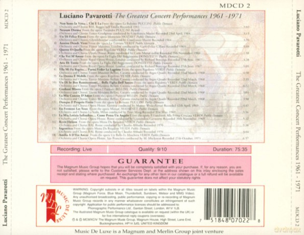 Luciano Pavarotti The Greatest Concert Performances 1961-1971 [CD]
