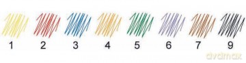 Lumocolor M, Wf, Farbs. 8er