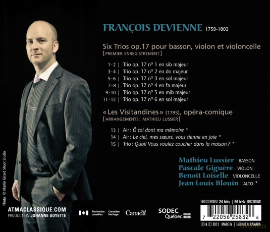 Lussier M.: Lussier M./Gigua Re P./Loisell-Six Trios Op.17 [CD]