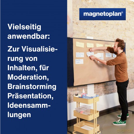 Magnetoplan: magnetoplan Moderationswandpapier
