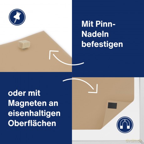 Magnetoplan: magnetoplan Moderationswandpapier