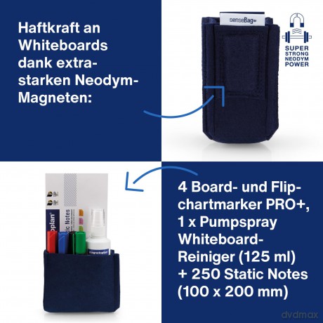 Magnetoplan: magnetoplan Stiftehalter magnetoTray med