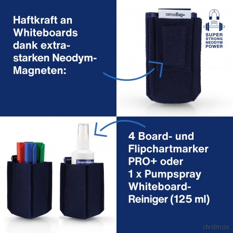 Magnetoplan: magnetoplan Stiftehalter magnetoTray SMA