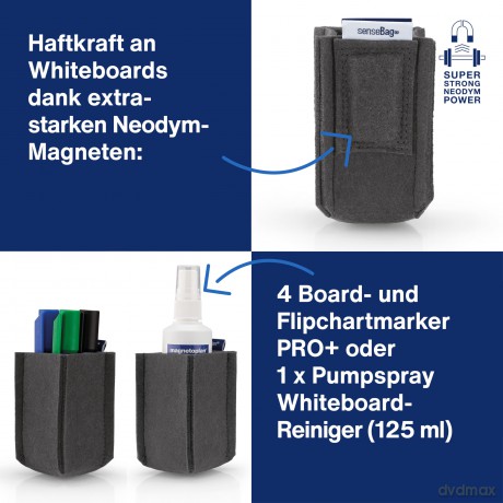 Magnetoplan: magnetoplan Stiftehalter magnetoTray SMA