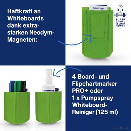 Magnetoplan: magnetoplan Stiftehalter magnetoTray SMA