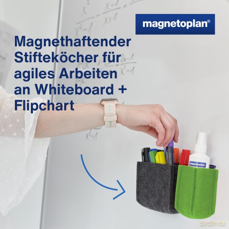 Magnetoplan: magnetoplan Stiftehalter magnetoTray SMA