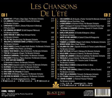 Les Chansons De L'ete: Mamabo N°5,Lambada... [2CD]