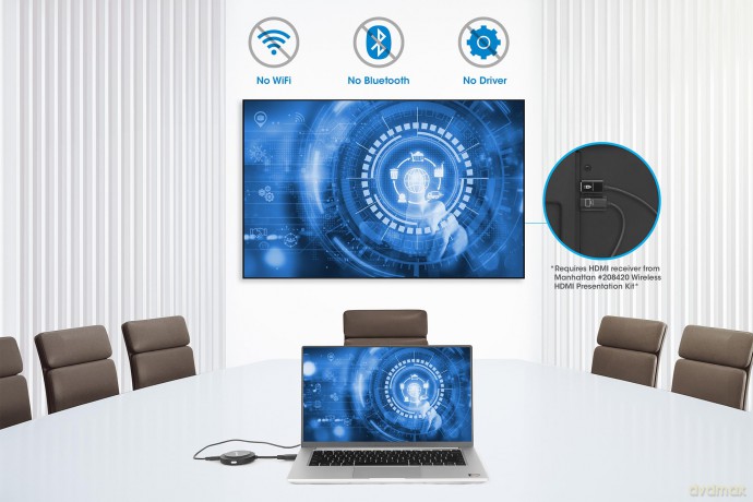 MANHATTAN 1080p Wireless HDMI-Displayada