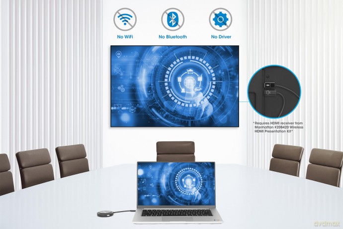 MANHATTAN 1080p Wireless HDMI-Displayada