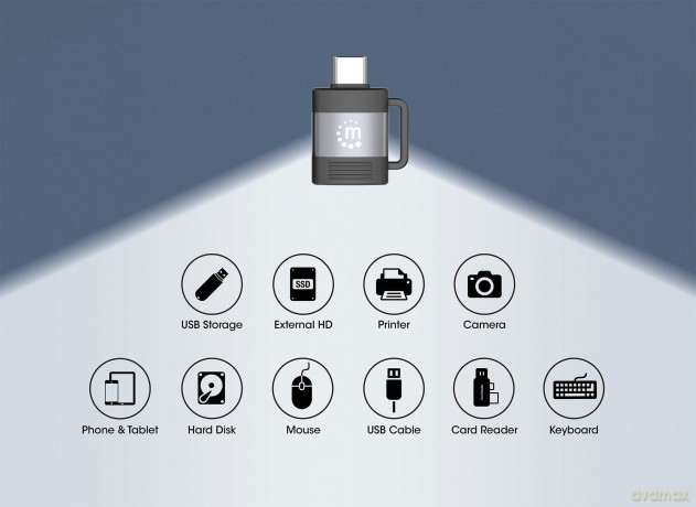 MANHATTAN 2er Set USB-C auf USB-A USB-A