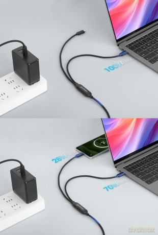 MANHATTAN Dual USB-C Ladekabel 100 W 2 m