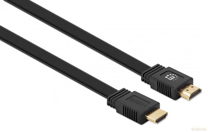 MANHATTAN flaches HDMI-Kabel mit Etherne