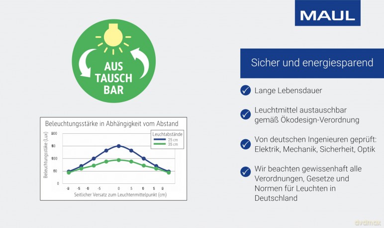 Maul: MAUL MAULSally LED-Schreibtischlampe sch