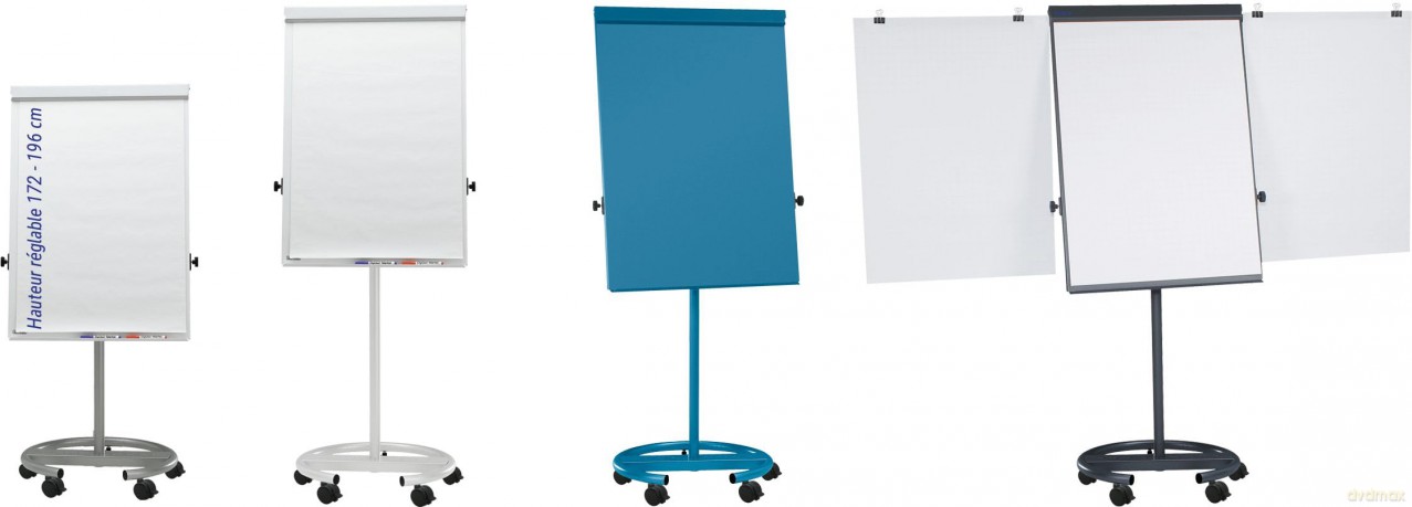 Maul Mobiles Flipchart