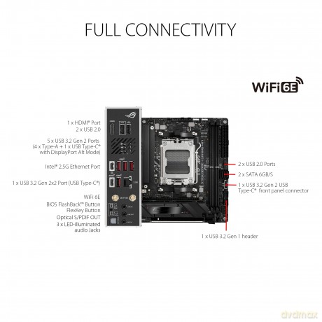 Mb Asus Rog Strix B650e-I Gaming Wifi