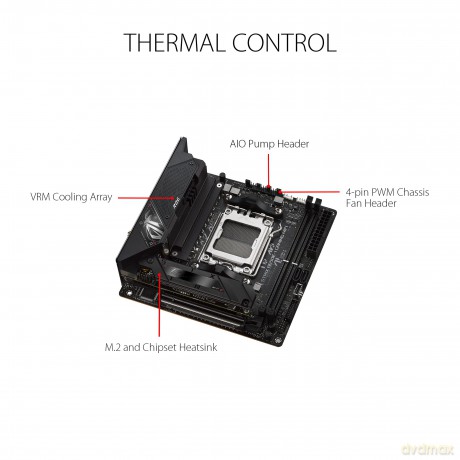 Mb Asus Rog Strix B650e-I Gaming Wifi