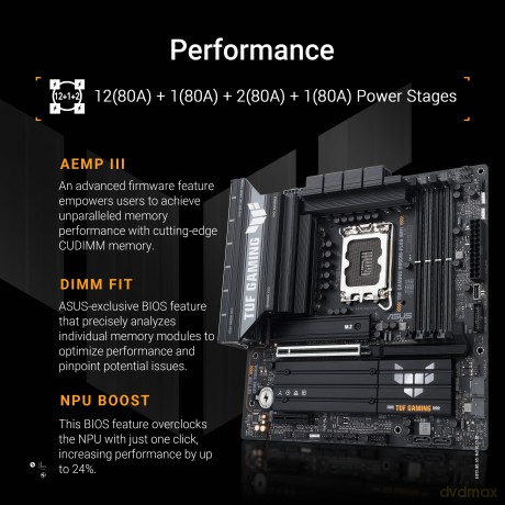 Mb Asus Tuf Gaming B660m-Plus Wifi (I