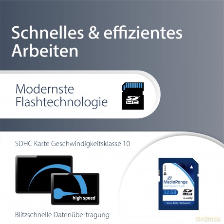 MediaRange Speicherkarte SDHC/MR964 32GB