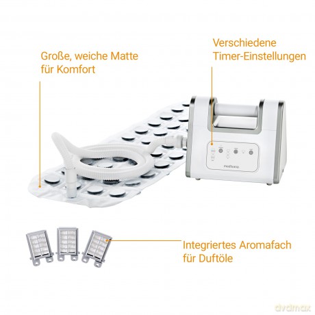 medisana BBS Whirlpoolmatte