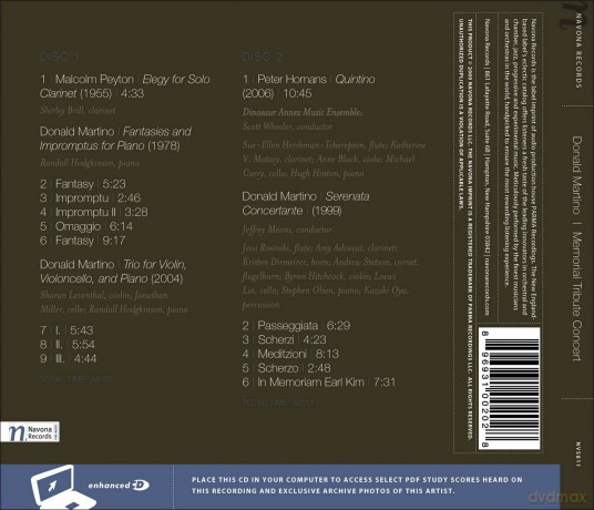 Martino,Donald: Memorial Tribute Concert: Live At New England [2CD]