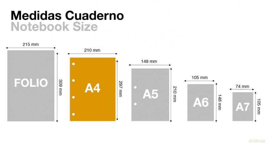 Miquelrius: MIQUELRIUS Collegeblock Eco Design 4 kar
