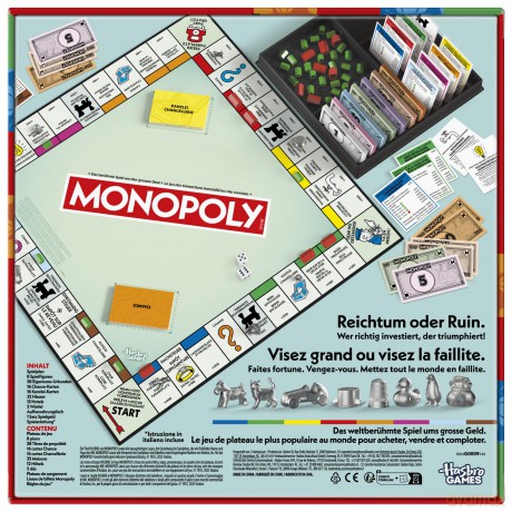 Monopoly Schweiz