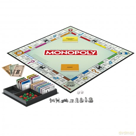 Monopoly Schweiz
