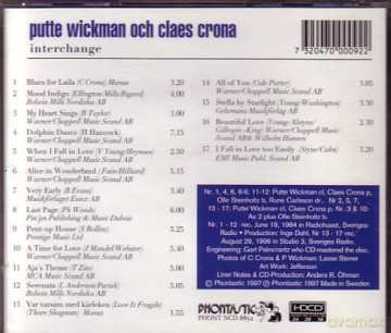Putte Wickman: Interchange [CD]