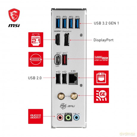 MSI MPG B760I EDGE WIFI B760,S1700,mITX,