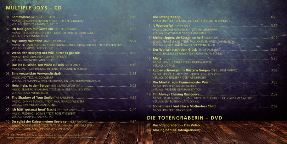 Heidelberger,Gabrielle: Multiple Joys [CD]